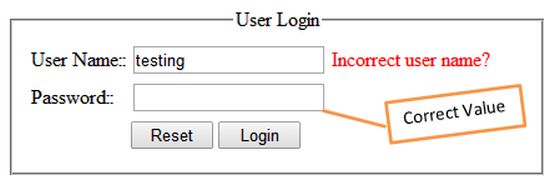 user login